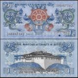 Nota do Burundi 100 Francos 2024 Pick #44c UNC